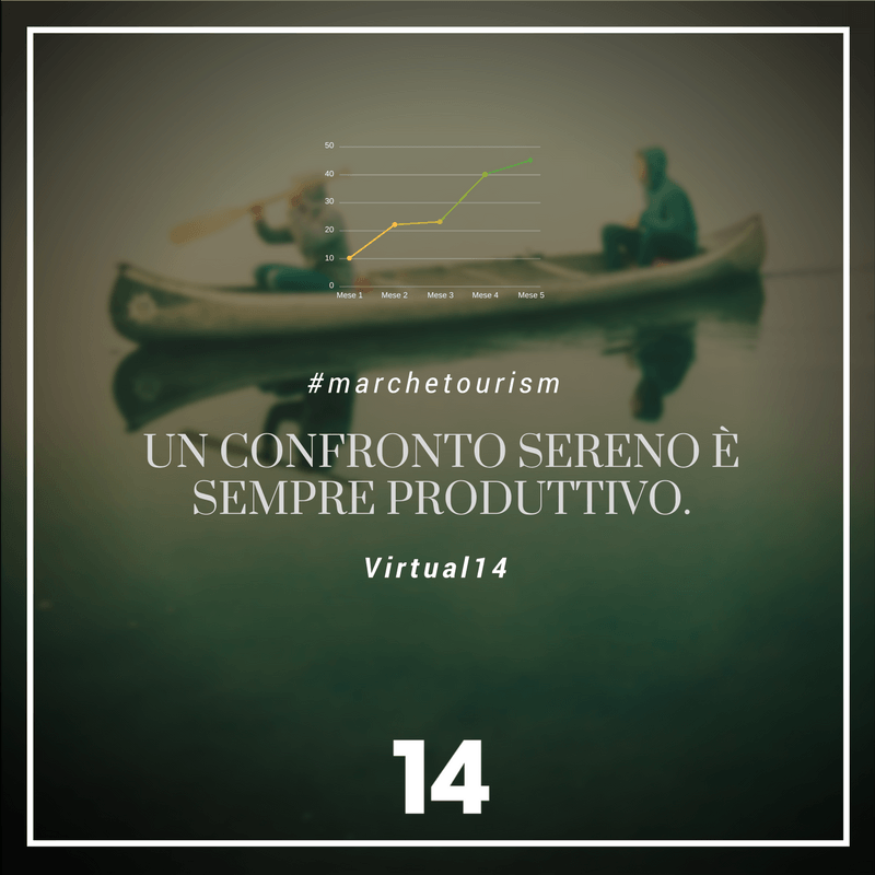 Il caso #destinazionemarche